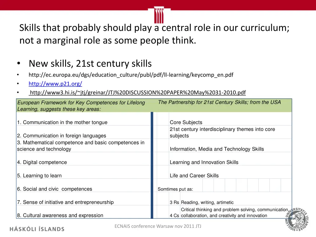 skills that probably should play a central role