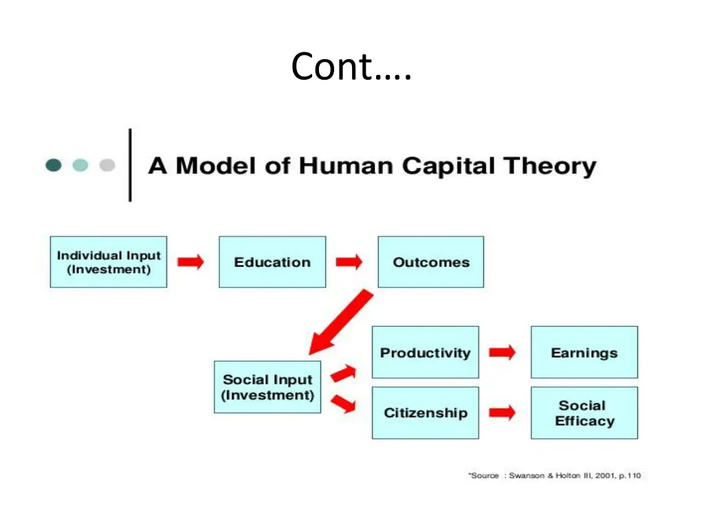 slide44