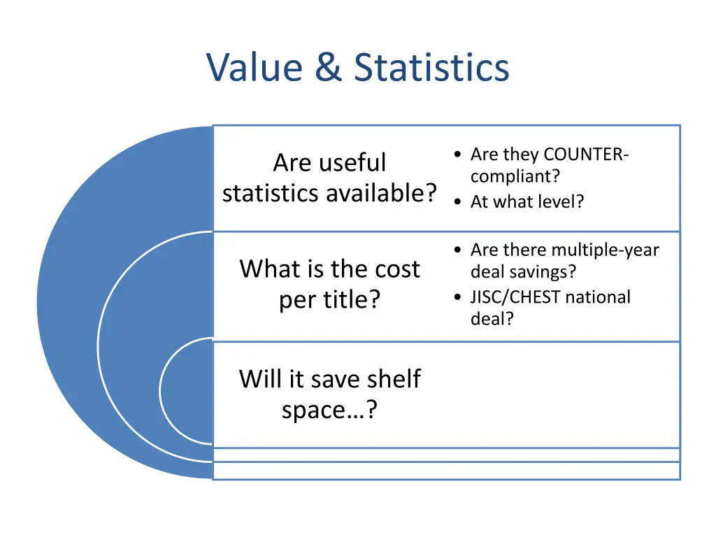 value statistics