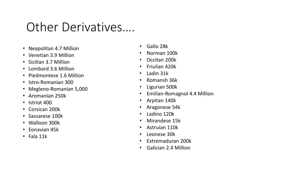 other derivatives