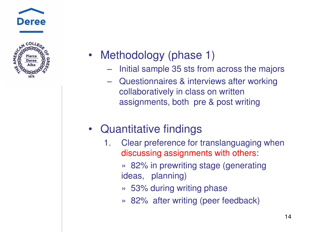 methodology phase 1 initial sample 35 sts from