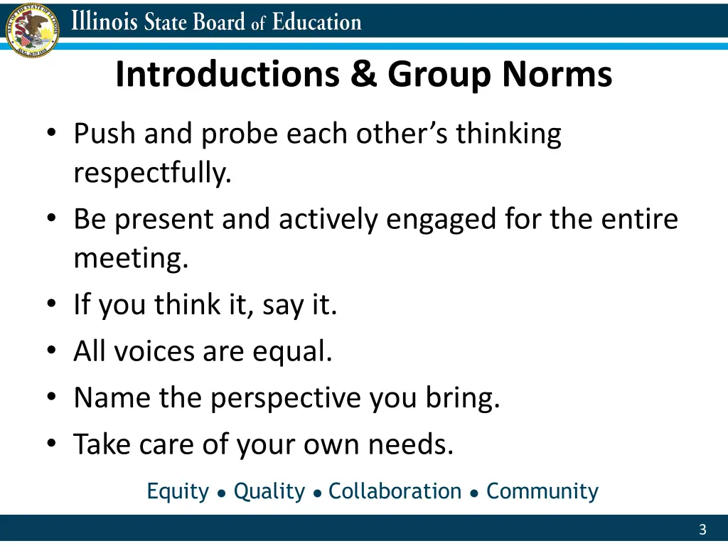 introductions group norms