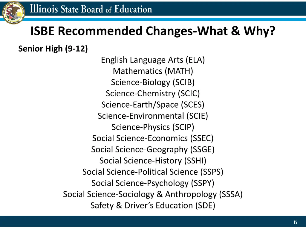 isbe recommended changes what why 1