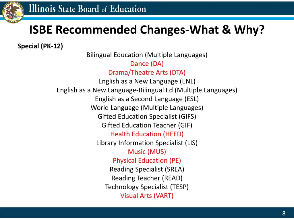 isbe recommended changes what why 3