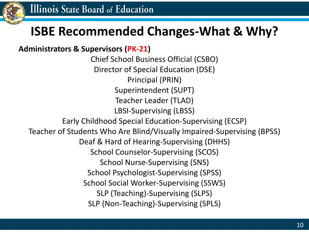 isbe recommended changes what why 5