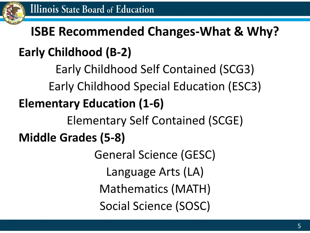 isbe recommended changes what why