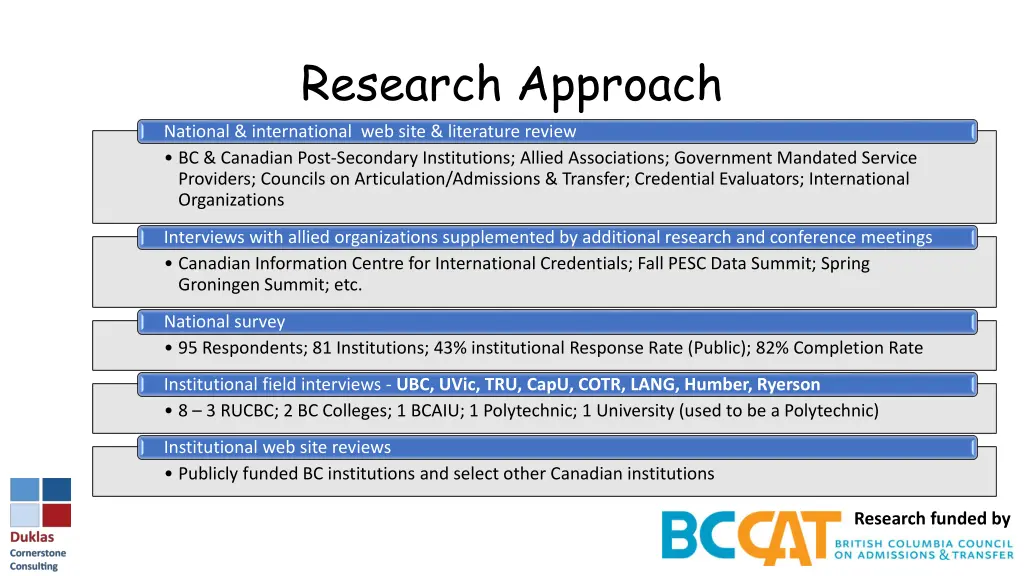 research approach