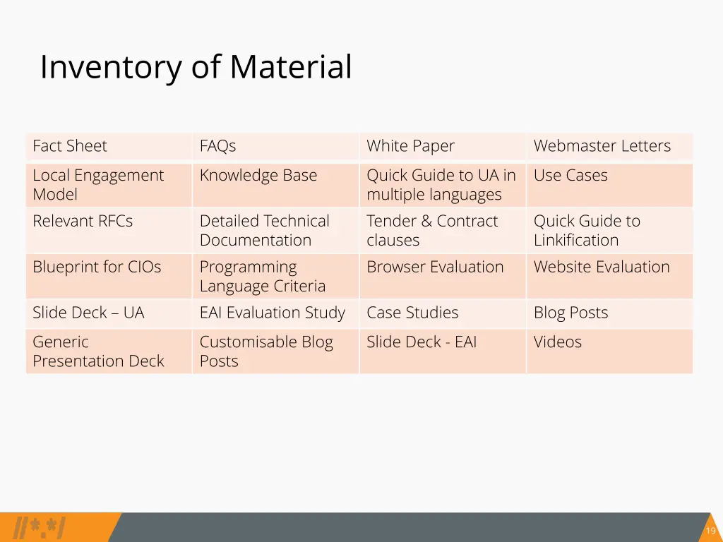 slide19