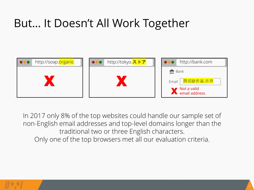 slide5