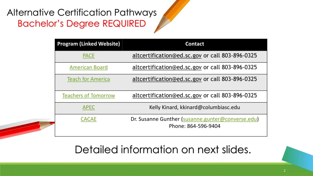 alternative certification pathways bachelor