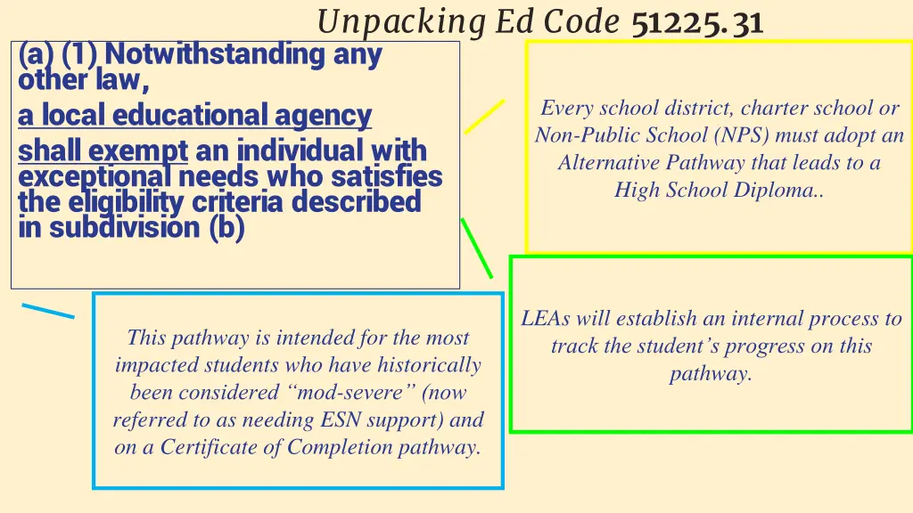 unpacking ed code 51225 31