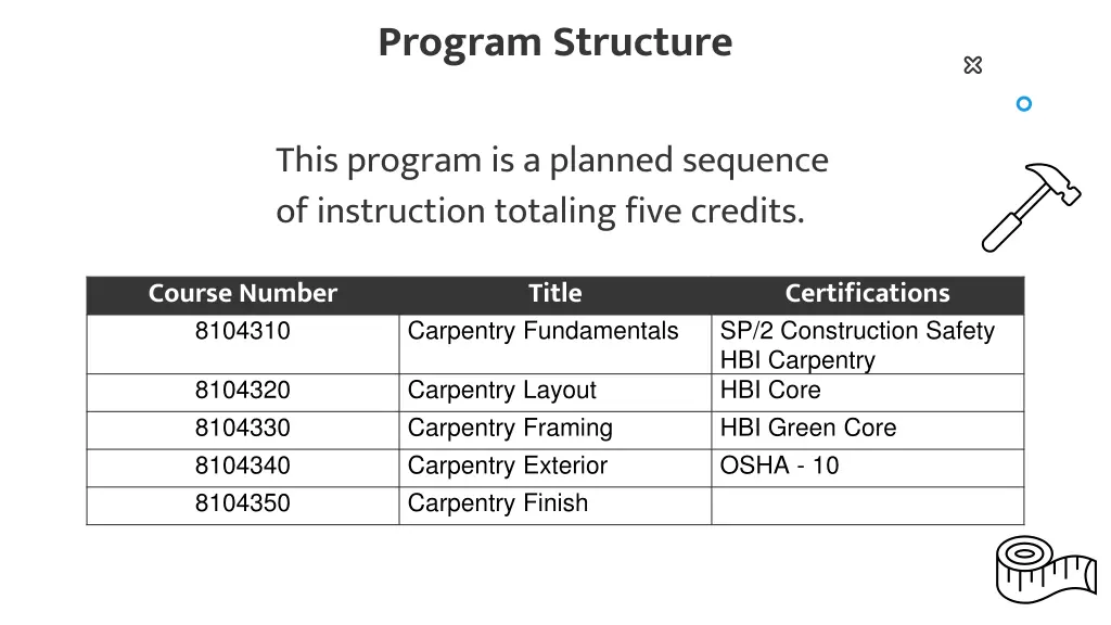 program structure