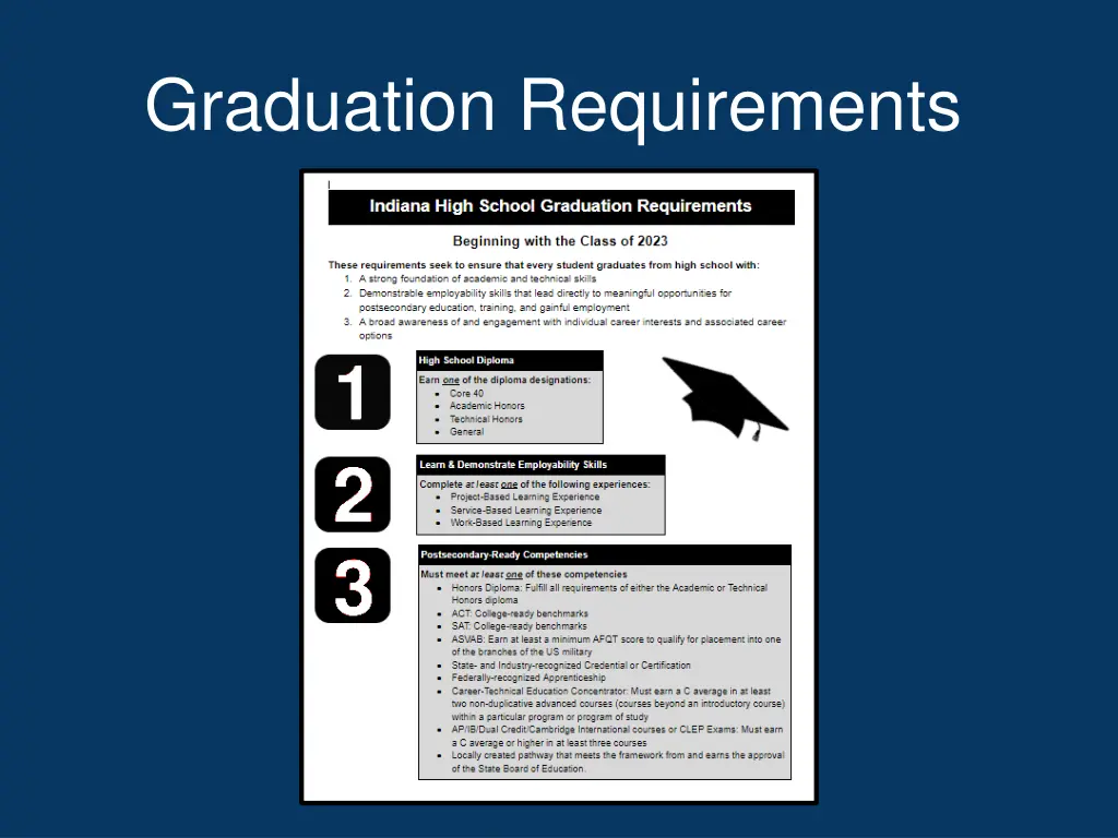 graduation requirements