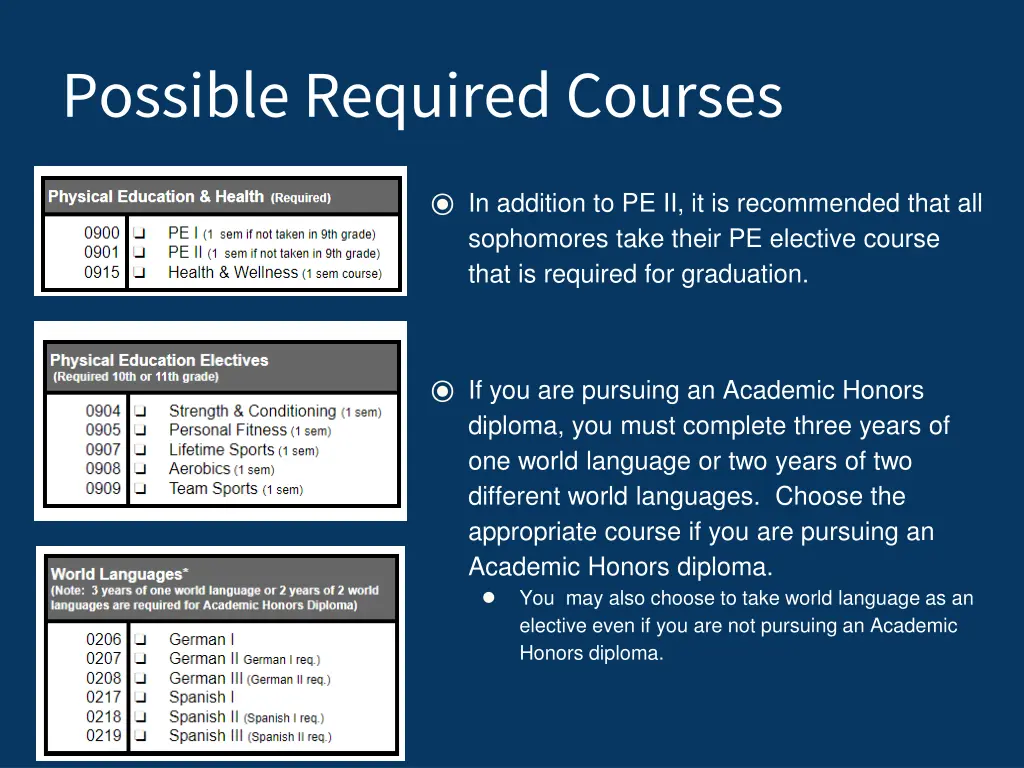 possible required courses