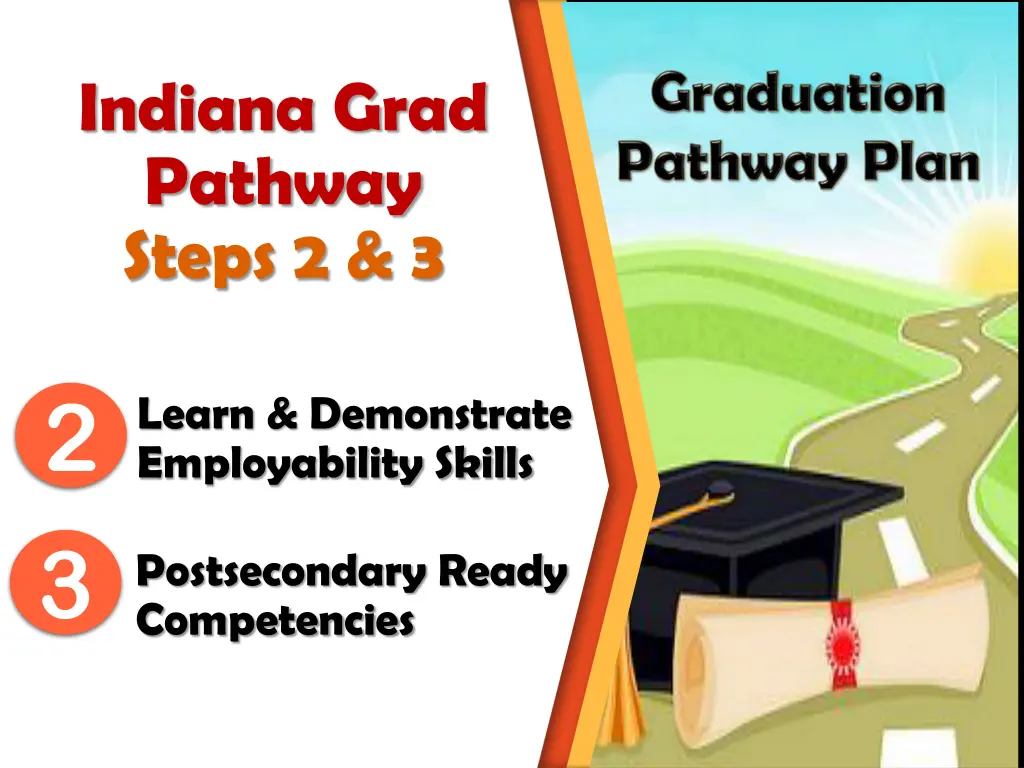 indiana grad pathway steps 2 3