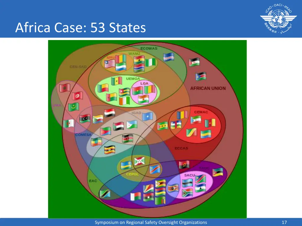 africa case 53 states 4