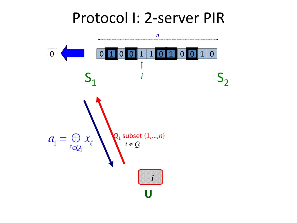 protocol i 2 server pir
