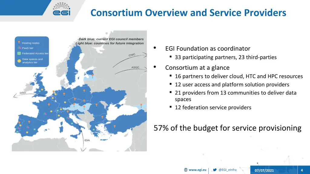 consortium overview and service providers