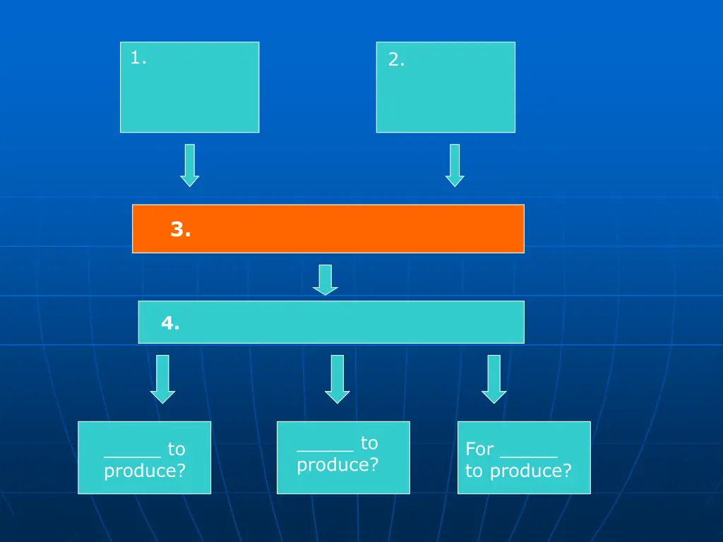 slide7