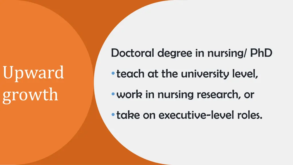 doctoral degree in nursing phd