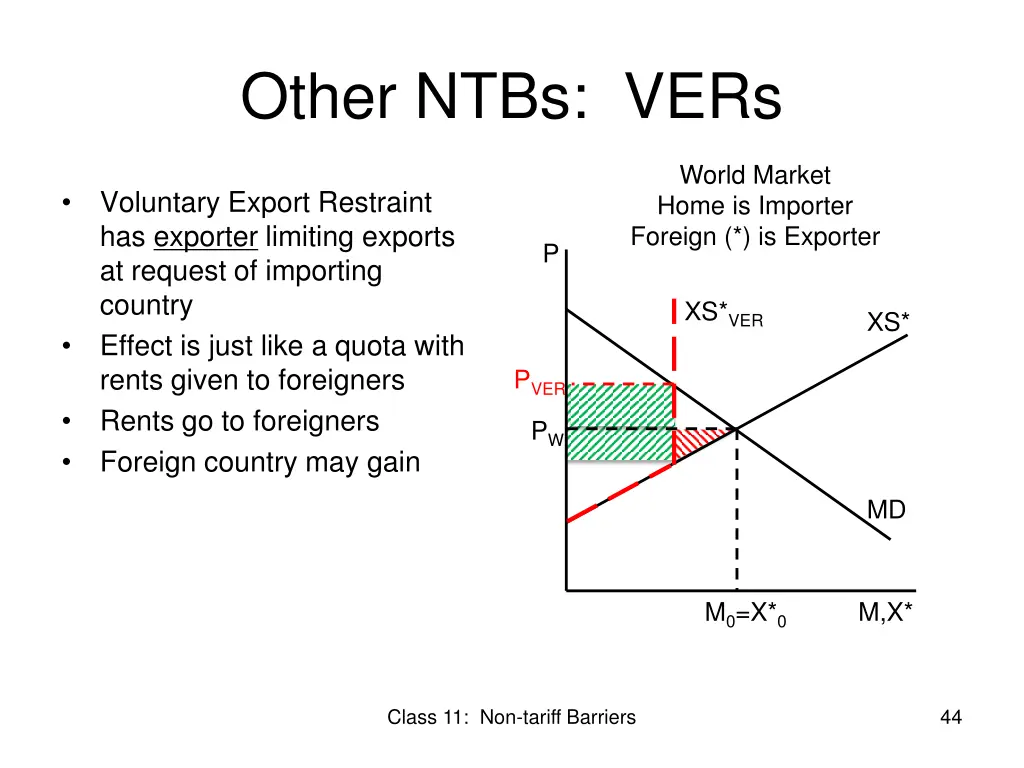 other ntbs vers