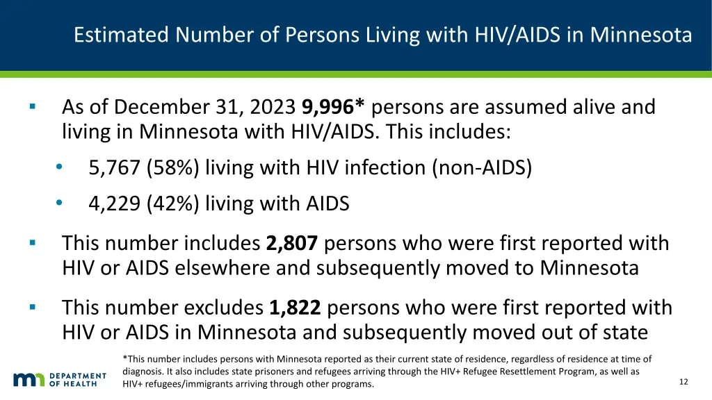 estimated number of persons living with hiv aids
