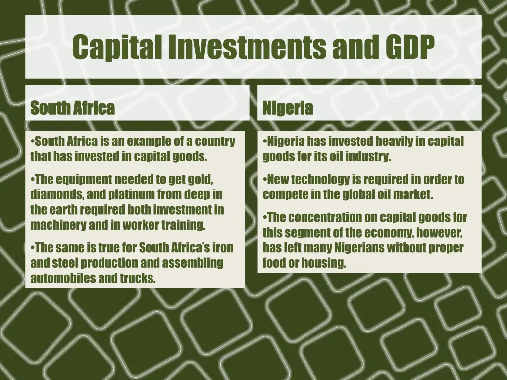 capital investments and gdp 1