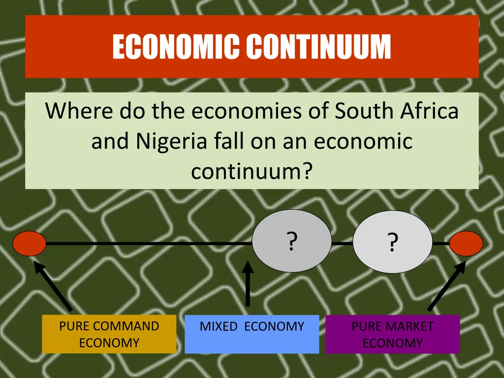 economic continuum 1