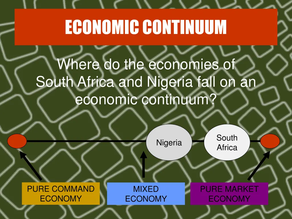 economic continuum 2
