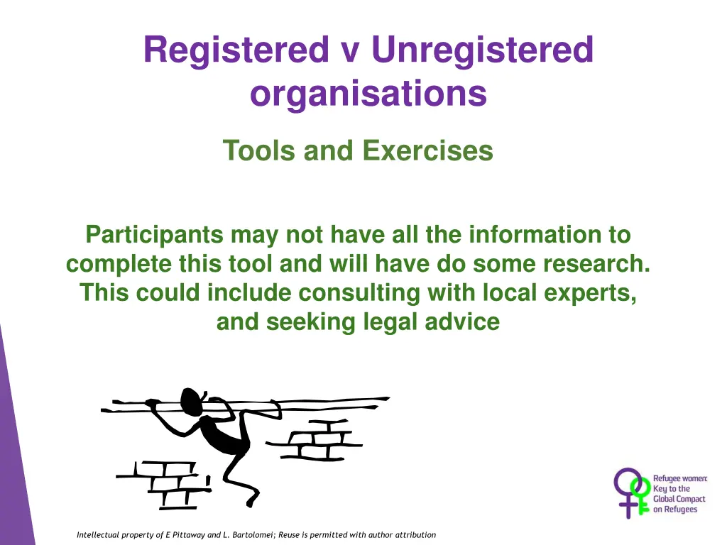 registered v unregistered organisations