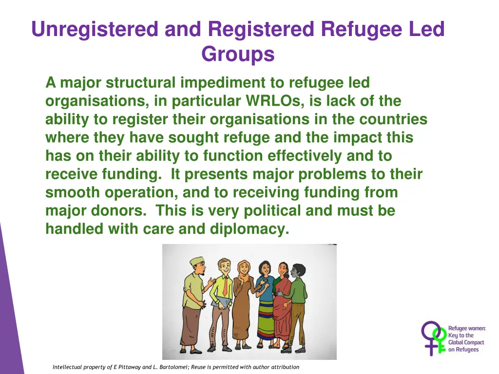 unregistered and registered refugee led groups