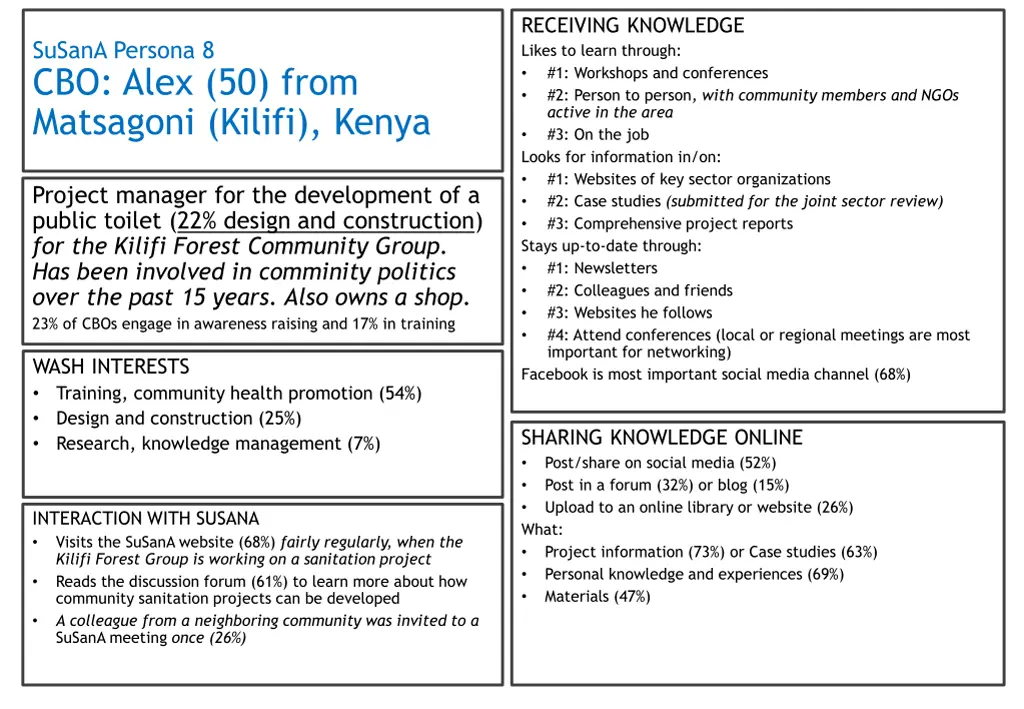 receiving knowledge likes to learn through 7