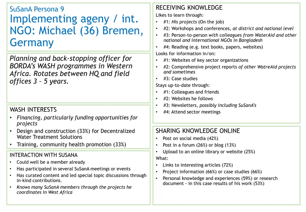 receiving knowledge likes to learn through 8