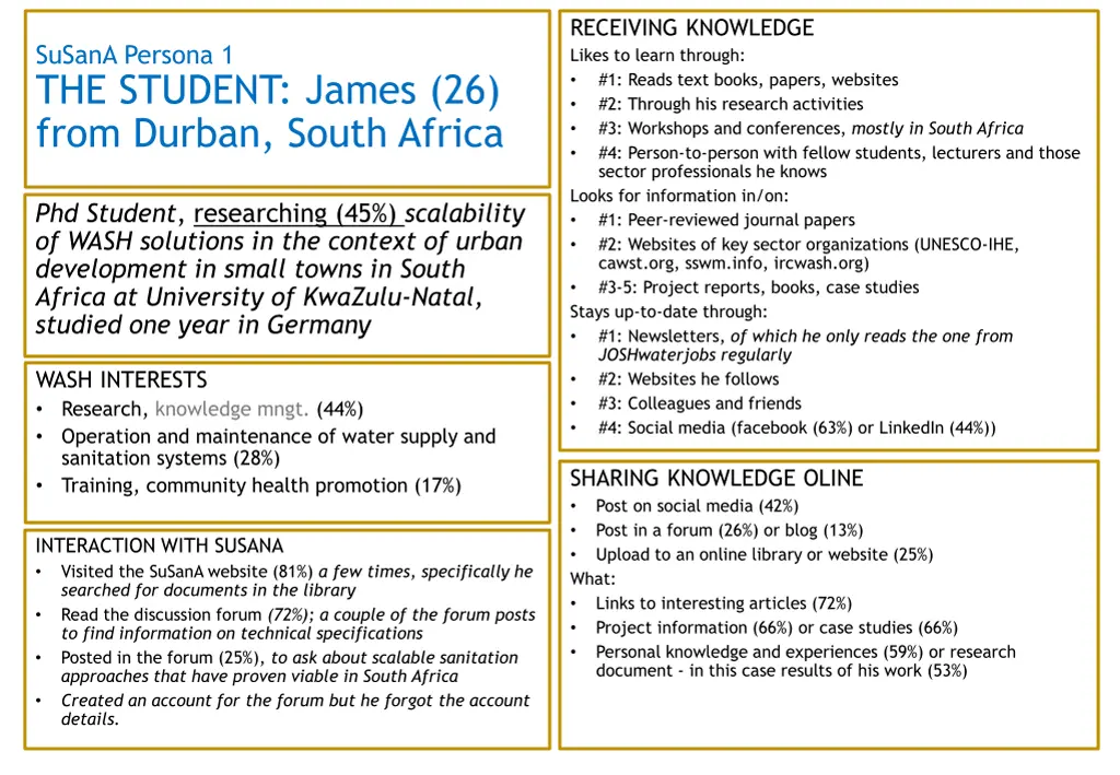 receiving knowledge likes to learn through