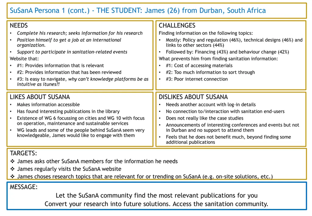 susana persona 1 cont the student james 26 from