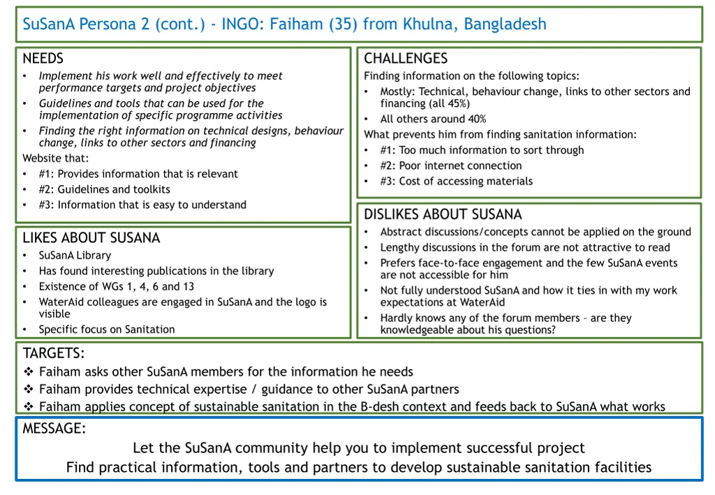 susana persona 2 cont ingo faiham 35 from khulna