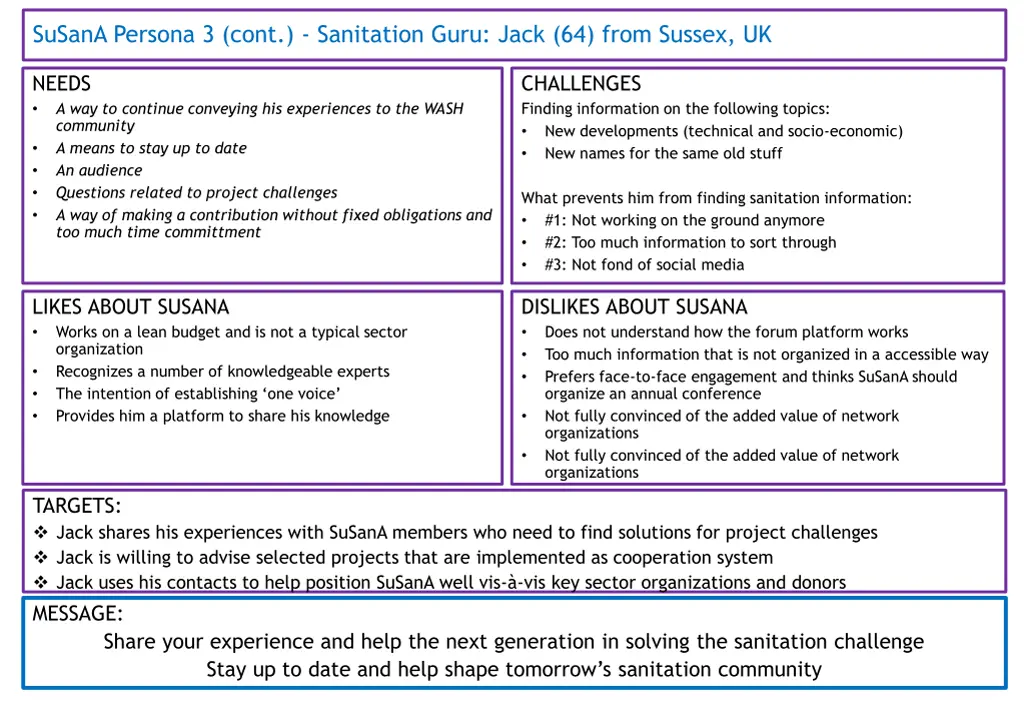 susana persona 3 cont sanitation guru jack