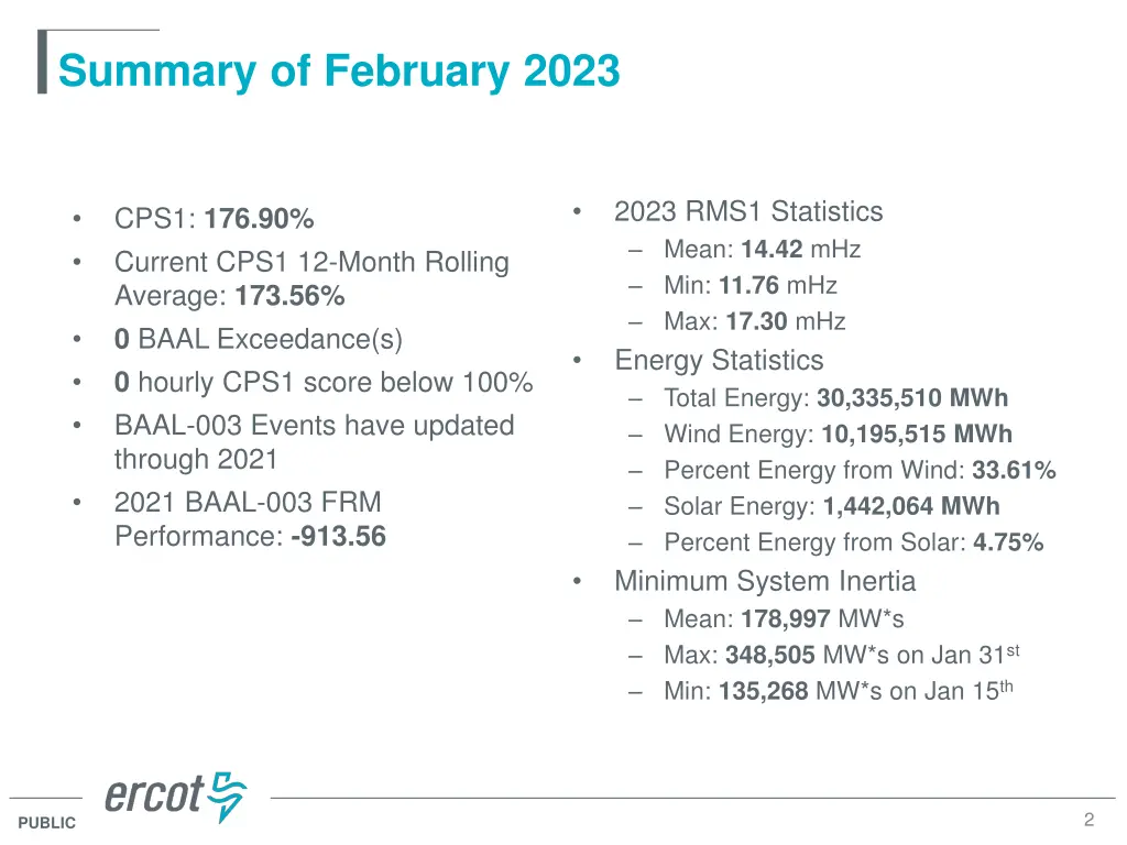 summary of february 2023