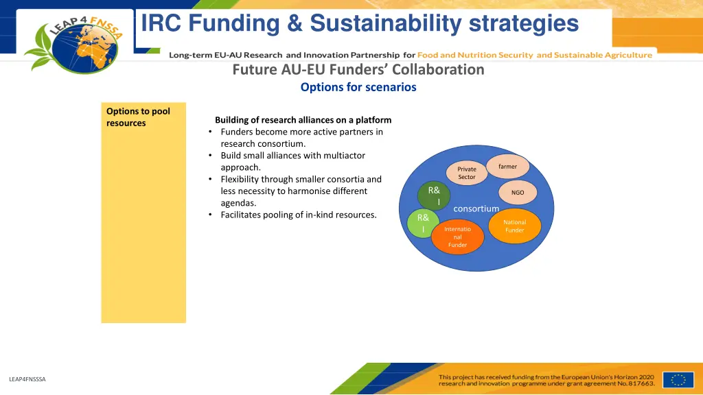 irc funding sustainability strategies 3