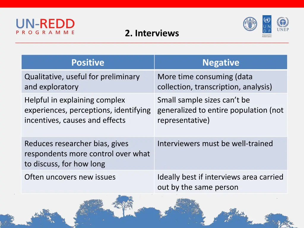 2 interviews