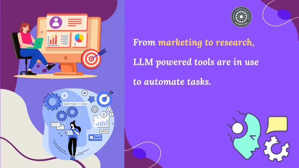 from marketing to research