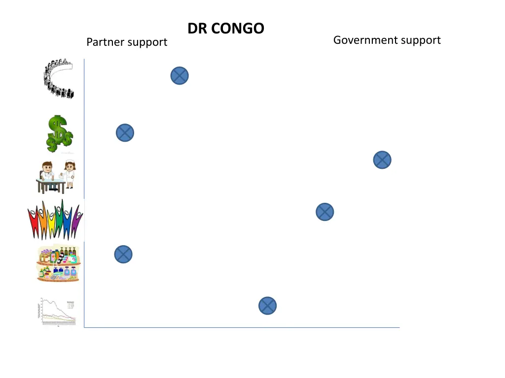 dr congo