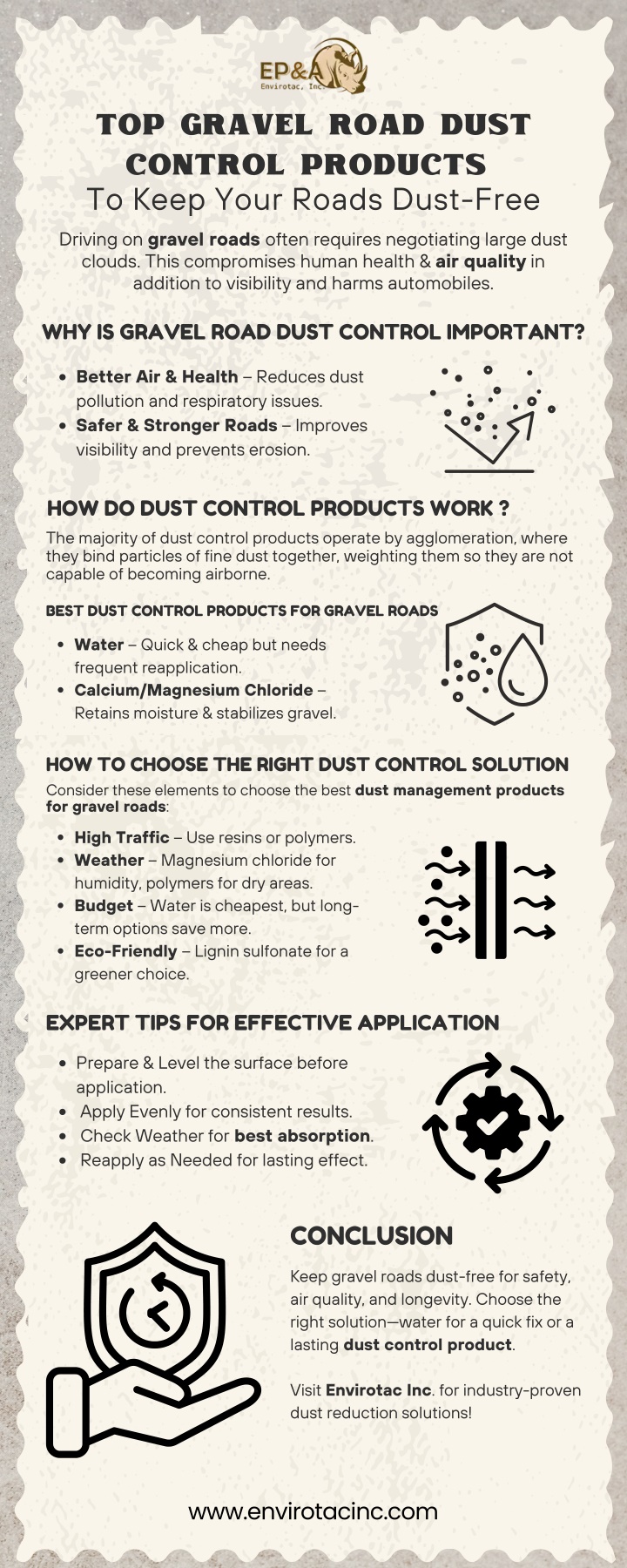 top gravel road dust control products to keep
