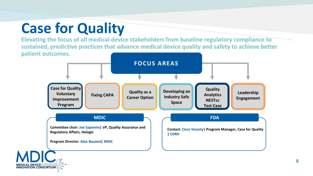 case for quality