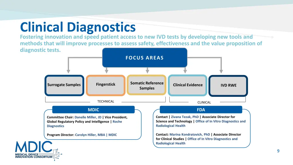 clinical diagnostics