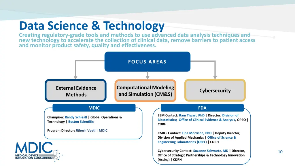 data science technology