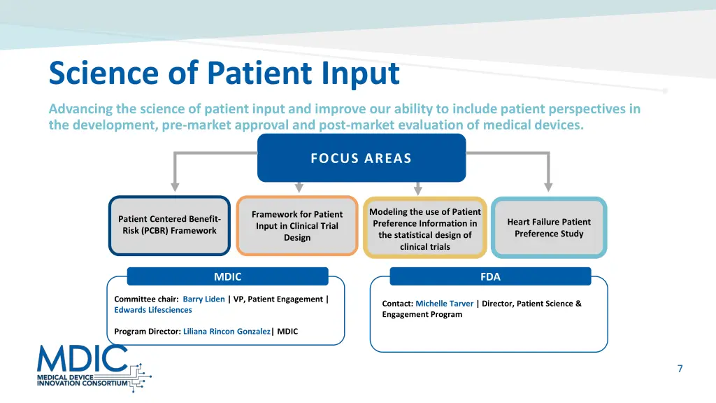 science of patient input