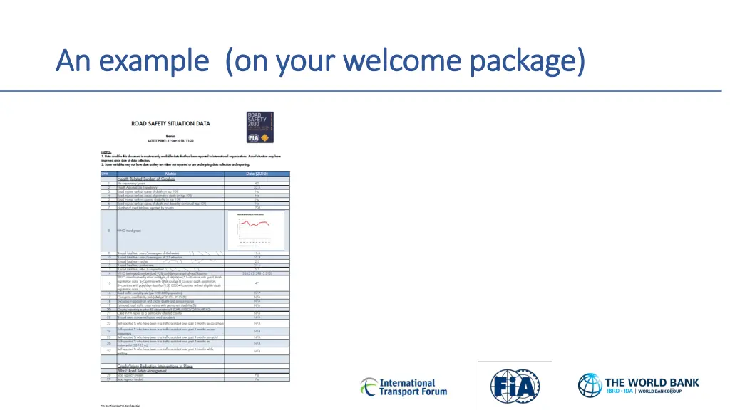 an an example example on