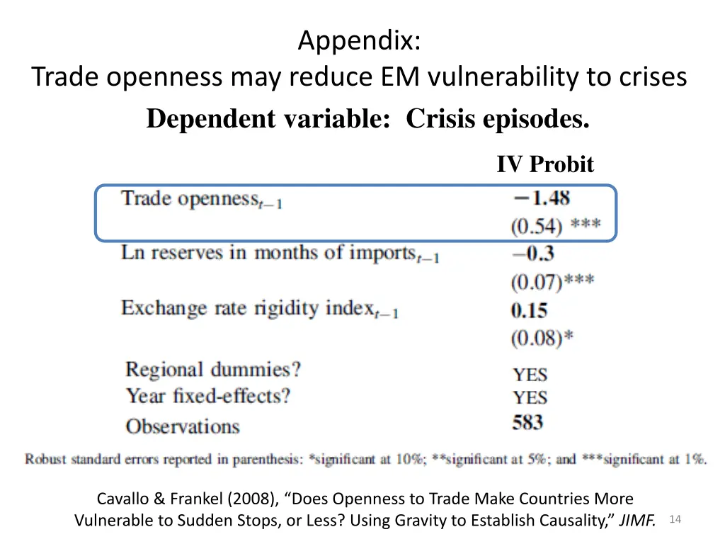 appendix