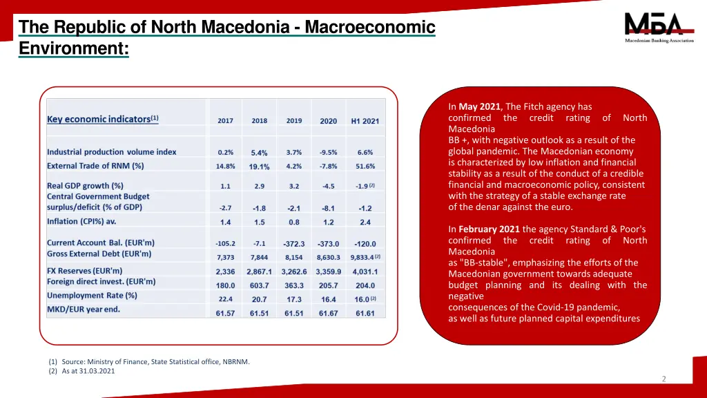the republic of north macedonia macroeconomic
